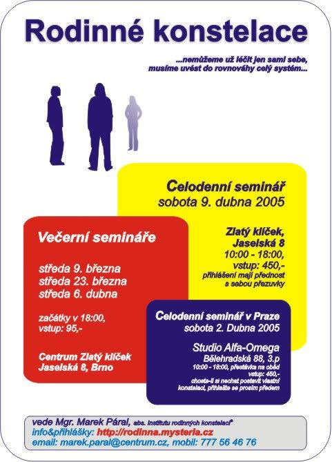Leták Rodinné konstelace 2005